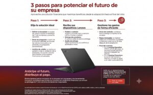 Banner publicitario de Lenovo Global Financial Services que promueve la adquisición de tecnología empresarial mediante cuotas mensuales accesibles y planificadas.