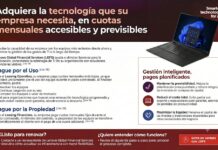 Lenovo redefine la IA con financiamiento tecnológico Infografía de Lenovo Global Financial Services que detalla un proceso de tres pasos para implementar esquemas de financiamiento tecnológico y leasing operativo o financiero en organizaciones enterprise.