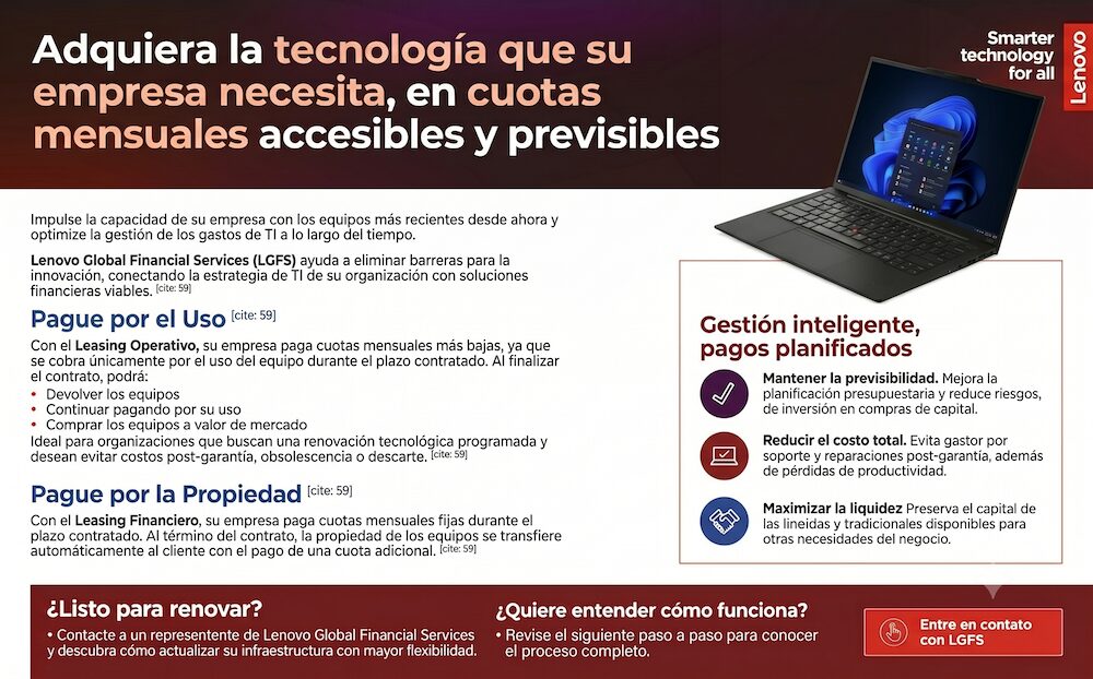 Infografía de Lenovo Global Financial Services que detalla un proceso de tres pasos para implementar esquemas de financiamiento tecnológico y leasing operativo o financiero en organizaciones enterprise.