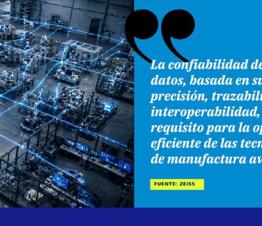 ZEISS impulsa la calidad conectada como eje de la manufactura avanzada Gráfico promocional dividido en dos secciones verticales. El lado izquierdo muestra una vista aérea de una planta industrial moderna con pasillos organizados y maquinaria conectada por líneas de datos digitales. El lado derecho, de fondo azul brillante, presenta unas comillas negras gigantes y una cita en letras cursivas blancas sobre la confiabilidad de los datos en la manufactura, con un recuadro amarillo abajo que indica "FUENTE: ZEISS".