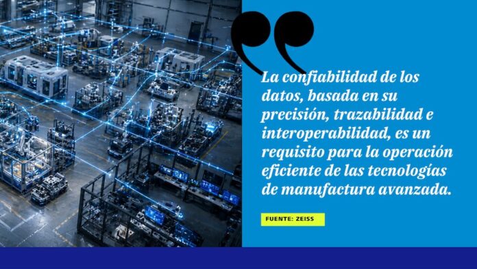 ZEISS define los requisitos críticos para la operación de la manufactura avanzada Gráfico promocional dividido en dos secciones verticales. El lado izquierdo muestra una vista aérea de una planta industrial moderna con pasillos organizados y maquinaria conectada por líneas de datos digitales. El lado derecho, de fondo azul brillante, presenta unas comillas negras gigantes y una cita en letras cursivas blancas sobre la confiabilidad de los datos en la manufactura, con un recuadro amarillo abajo que indica