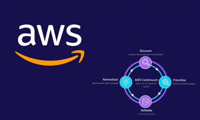 AWS presenta AWS Continuum para vulnerabilidades de código. AWS presenta AWS Continuum para vulnerabilidades de código.
