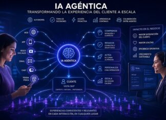 NiCE World 2026 destaca cómo la IA agéntica está transformando la experiencia del cliente a escala NiCE World 2026 destaca cómo la IA agéntica está transformando la experiencia del cliente a escala