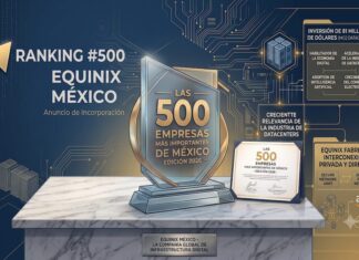 Equinix fortalece su liderazgo en infraestructura digital al ingresar al ranking de las 500 empresas más importantes de México