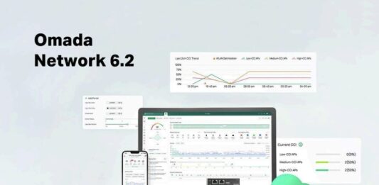 Omada Network 6.2 simplifica la gestión de redes empresariales con más automatización y seguridad Gráfico publicitario sobre un fondo degradado azul claro que muestra el título "Omada Network 6.2" en letras negras a la izquierda. Al centro se ubica una computadora portátil abierta junto a un teléfono inteligente en posición vertical, ambos desplegando el panel de control (dashboard) con gráficas analíticas de rendimiento de red. Delante de la computadora se apilan tres dispositivos de hardware en rack de color negro brillante con puertos Ethernet y entradas USB. A la derecha, resalta un gráfico circular tridimensional de color verde brillante con la palabra "Cloud" inscrita en color blanco, y en la parte superior flotan ventanas flotantes adicionales con métricas de tráfico y optimización WLAN.
