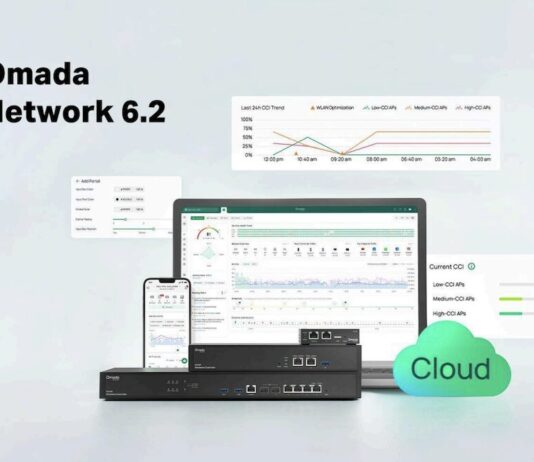Omada Network 6.2 simplifica la gestión de redes empresariales con más automatización y seguridad Gráfico publicitario sobre un fondo degradado azul claro que muestra el título "Omada Network 6.2" en letras negras a la izquierda. Al centro se ubica una computadora portátil abierta junto a un teléfono inteligente en posición vertical, ambos desplegando el panel de control (dashboard) con gráficas analíticas de rendimiento de red. Delante de la computadora se apilan tres dispositivos de hardware en rack de color negro brillante con puertos Ethernet y entradas USB. A la derecha, resalta un gráfico circular tridimensional de color verde brillante con la palabra "Cloud" inscrita en color blanco, y en la parte superior flotan ventanas flotantes adicionales con métricas de tráfico y optimización WLAN.