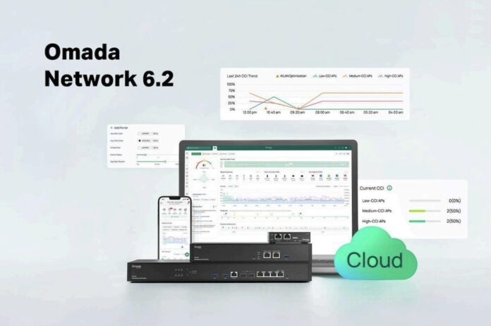 Interfaz de usuario centralizada y analítica basada en la nube de Omada Network 6.2. Gráfico publicitario sobre un fondo degradado azul claro que muestra el título