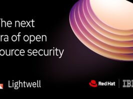 IBM, Red Hat y Deloitte protegen el software empresarial ante ciberamenazas de IA Lightwell.