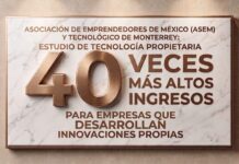 Empresas con tecnología propia facturan hasta 40 veces más en México: ASEM Placa conmemorativa rectangular de mármol blanco veteado con un marco metálico de color bronce brillante, empotrada en una pared de cantera texturizada. La superficie de mármol muestra letras grabadas en bronce donde se lee en la parte superior: "ASOCIACIÓN DE EMPRENDEDORES DE MÉXICO (ASEM) Y TECNOLÓGICO DE MONTERREY: ESTUDIO DE TECNOLOGÍA PROPIETARIA". Al centro resalta en un gran tamaño tridimensional el número "40" con acabado metálico cepillado, seguido de la frase: "VECES MÁS ALTOS INGRESOS PARA EMPRESAS QUE DESARROLLAN INNOVACIONES PROPIAS".
