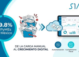 SIACWEB: MiPyMEs en México enfrentan el costo invisible de una gestión administrativa manual Infografía de SIAC que ilustra el proceso de digitalización empresarial sobre un fondo claro. A la izquierda, un gran círculo azul destaca el texto "99.8% MiPyMEs en México". En el centro, una ilustración muestra una carpeta desbordada de facturas desordenadas y en papel, la cual transiciona mediante flechas hacia una nube digital y finalmente hacia una tableta que despliega un moderno panel de control con gráficas estadísticas. En la parte inferior se lee el lema "DE LA CARGA MANUAL AL CRECIMIENTO DIGITAL", acompañado de tres íconos circulares etiquetados como Automatización, Cumplimiento Fiscal y Control Financiero.
