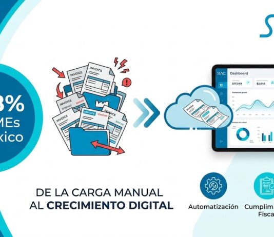 SIACWEB: MiPyMEs en México enfrentan el costo invisible de una gestión administrativa manual Infografía de SIAC que ilustra el proceso de digitalización empresarial sobre un fondo claro. A la izquierda, un gran círculo azul destaca el texto "99.8% MiPyMEs en México". En el centro, una ilustración muestra una carpeta desbordada de facturas desordenadas y en papel, la cual transiciona mediante flechas hacia una nube digital y finalmente hacia una tableta que despliega un moderno panel de control con gráficas estadísticas. En la parte inferior se lee el lema "DE LA CARGA MANUAL AL CRECIMIENTO DIGITAL", acompañado de tres íconos circulares etiquetados como Automatización, Cumplimiento Fiscal y Control Financiero.