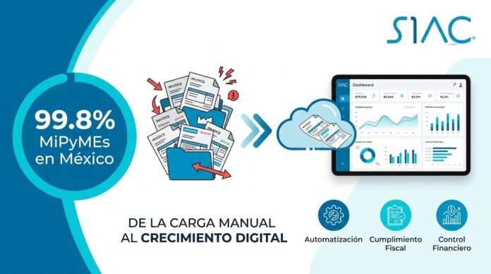 Infografía de SIAC que ilustra el proceso de digitalización empresarial sobre un fondo claro. A la izquierda, un gran círculo azul destaca el texto 