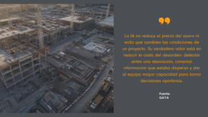 Placa gráfica dividida que muestra a la izquierda una vista aérea de un proyecto de construcción con grúas y cimientos, y a la derecha una cita textual sobre fondo gris oscuro atribuida a GAYA.